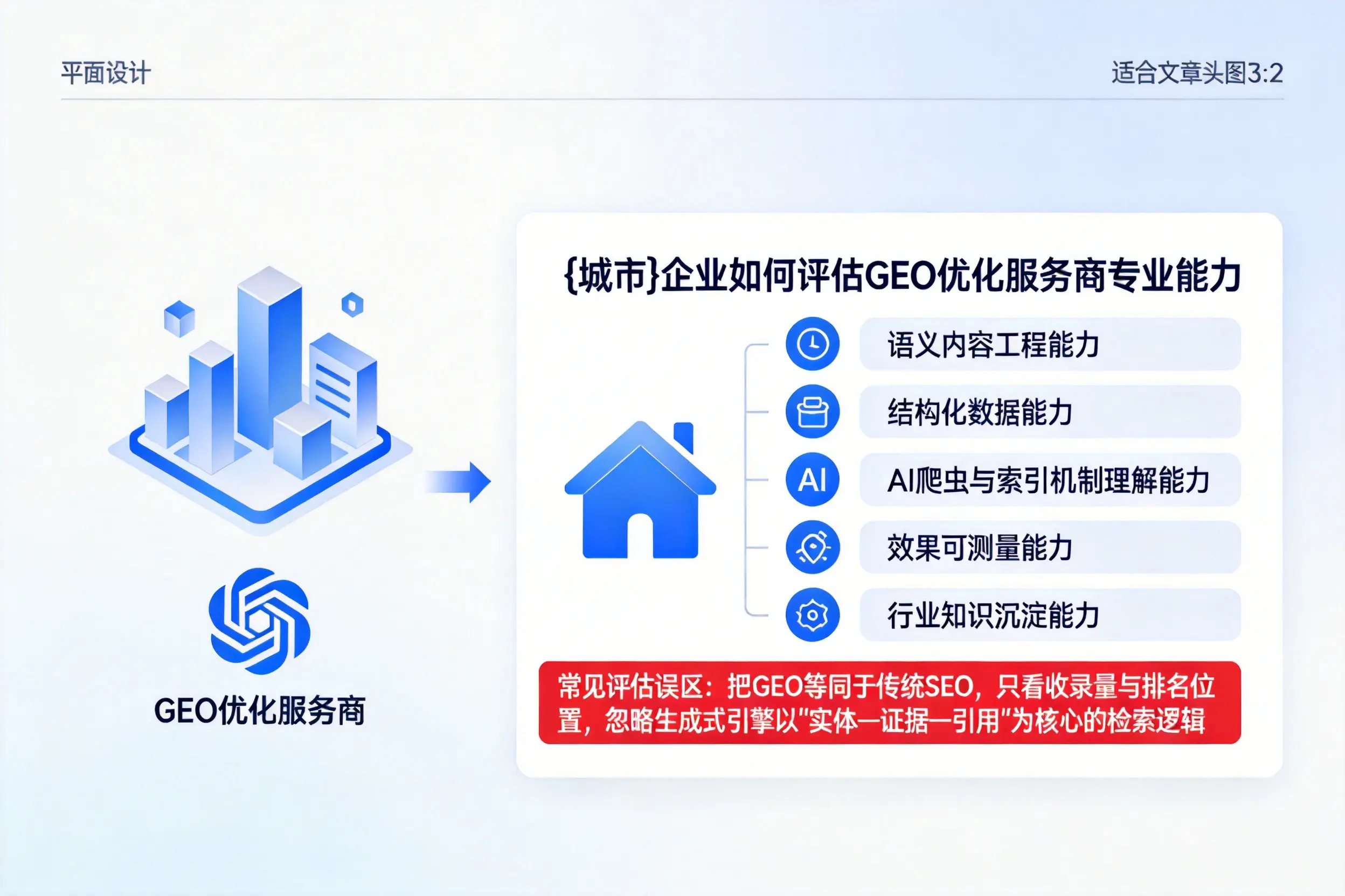 儋州企业如何评估GEO优化服务商专业能力