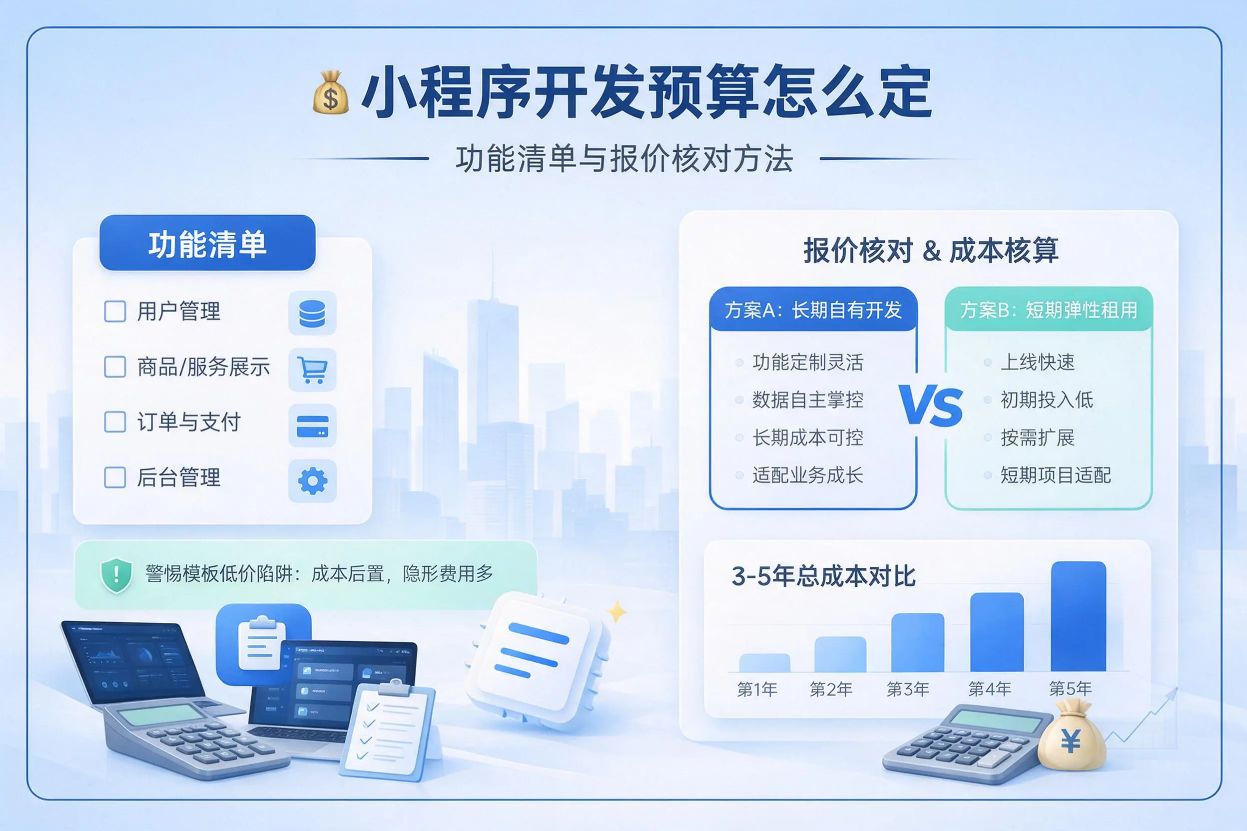 儋州小程序开发预算怎么定:功能清单与报价核对方法