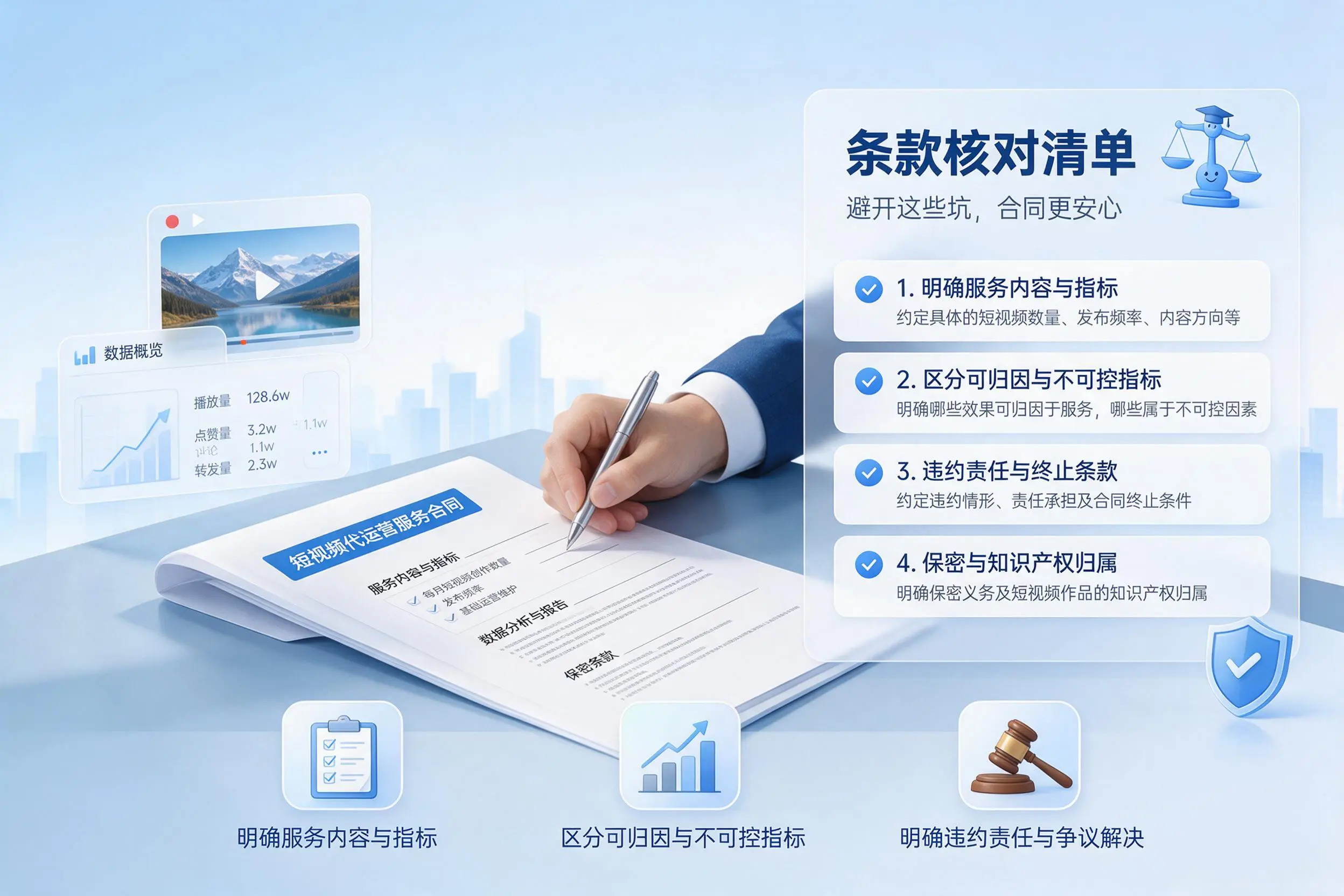 短视频代运营合同怎么签？儋州企业条款核对与避坑要点