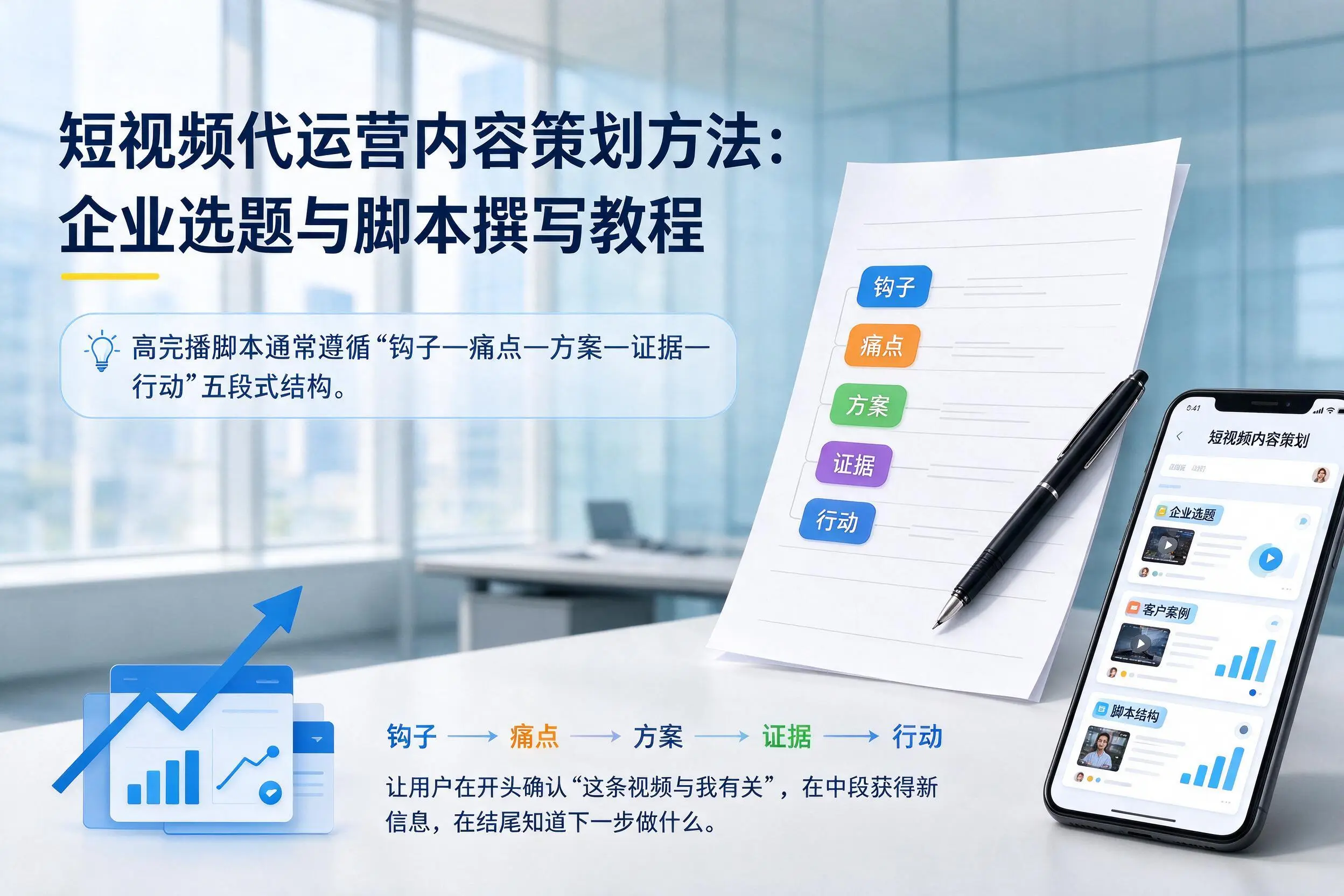 短视频代运营内容策划方法：儋州企业选题与脚本撰写教程