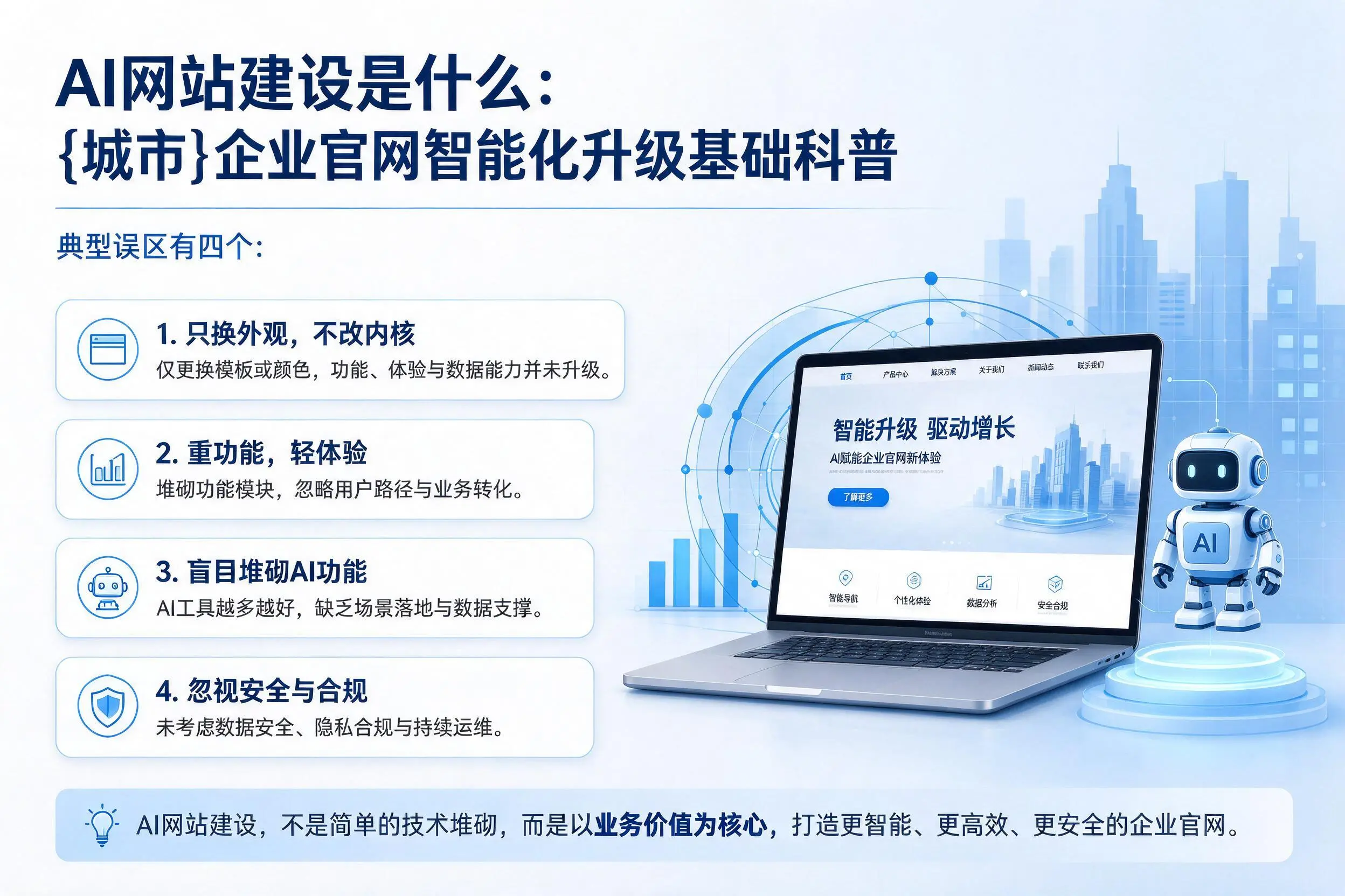 AI网站建设是什么：儋州企业官网智能化升级基础科普