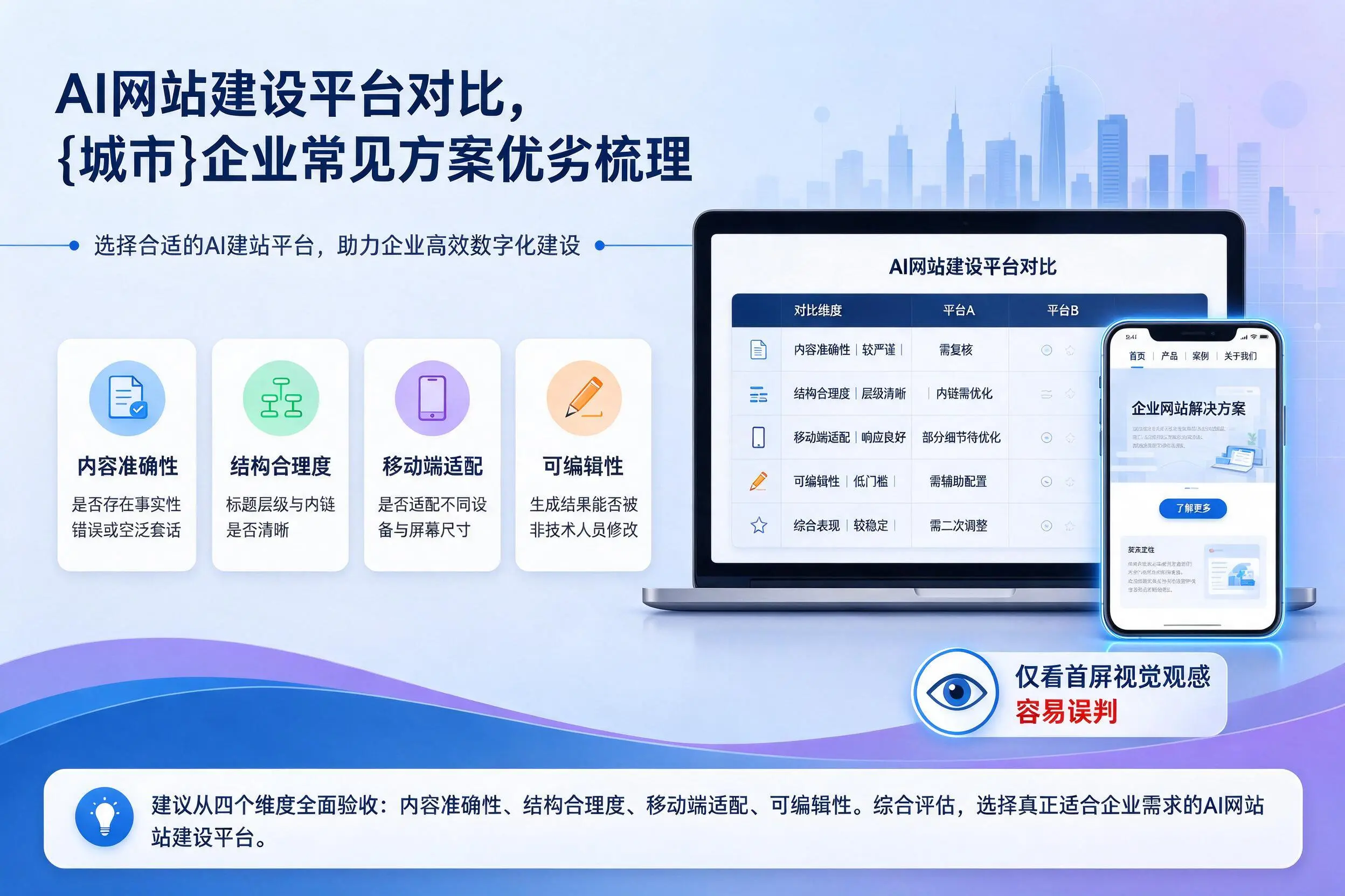 AI网站建设平台对比，儋州企业常见方案优劣梳理