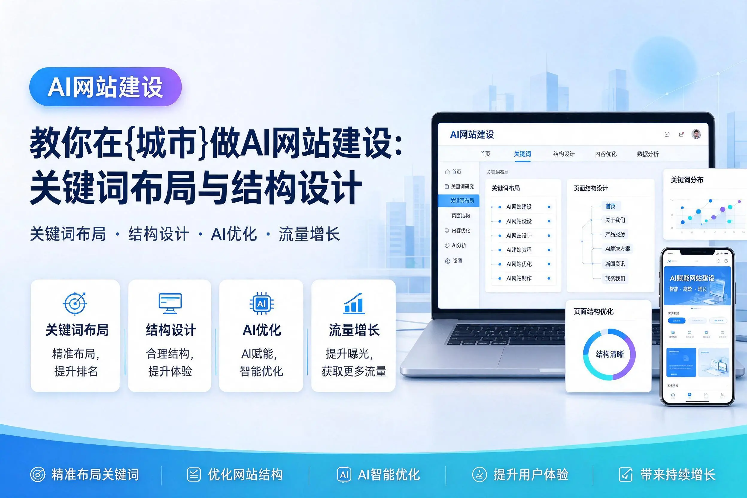 教你在儋州做AI网站建设:关键词布局与结构设计