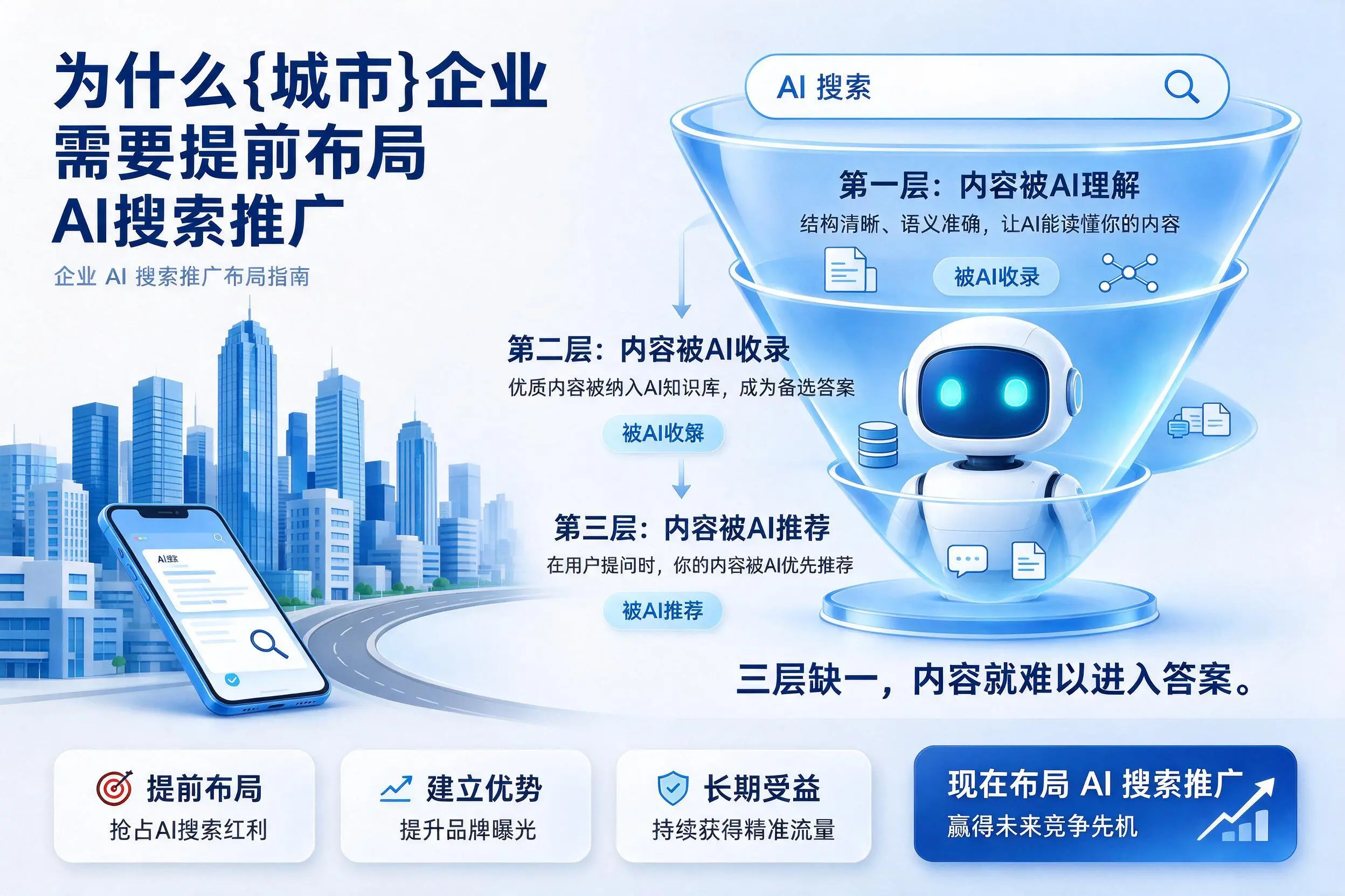 为什么儋州企业需要提前布局AI搜索推广